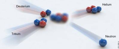 Deuterium and tritium