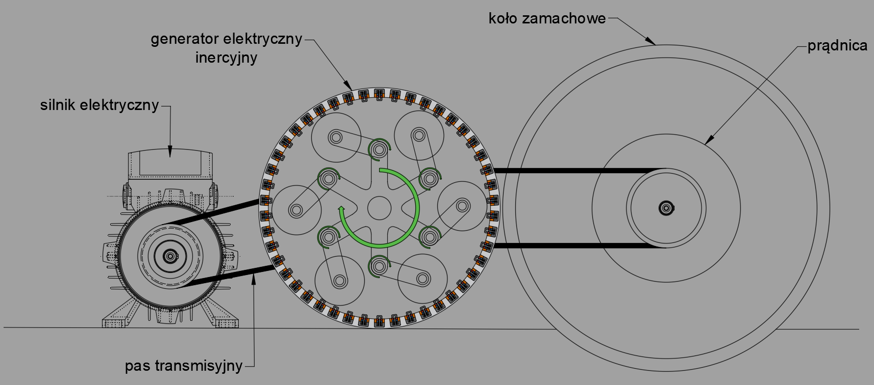 Centrifugal force electricity inertial generators with swivel arms and pulled rollers