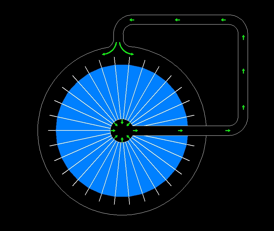 Osmotic pump.
