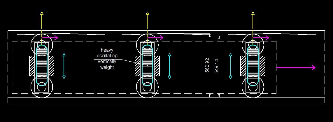 Inertial propulsion system.